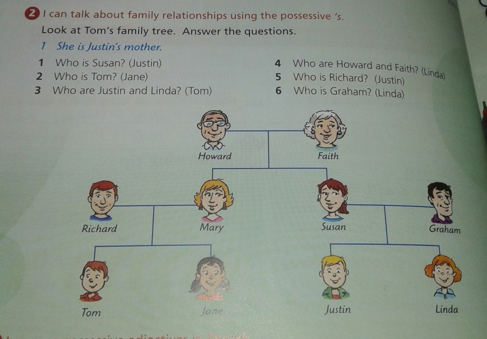 Hand Chart for MTT 9 Max