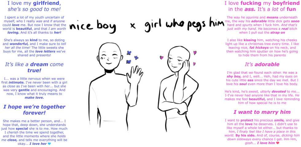 Plush bear with a member