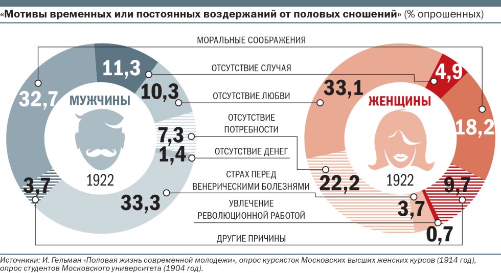 USSR map with the flag of the USSR