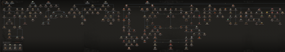 New game SOVIT GAMES