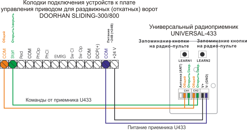 English test answers 6th grade test 5 vocabulary and grammar
