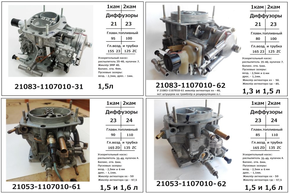 Phraseologism pood salt to eat