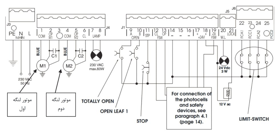 Hand with a pinch of salt