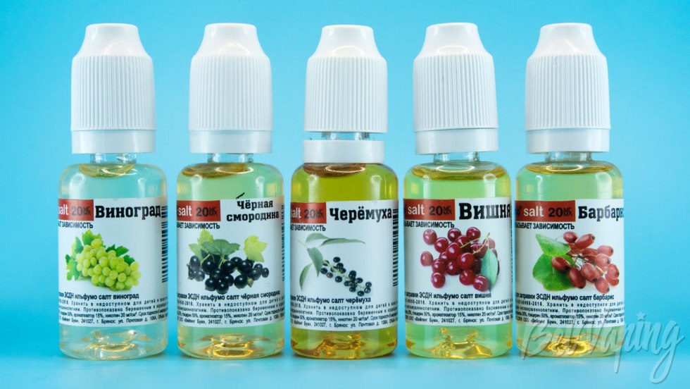 Classification of salts of salts acidic