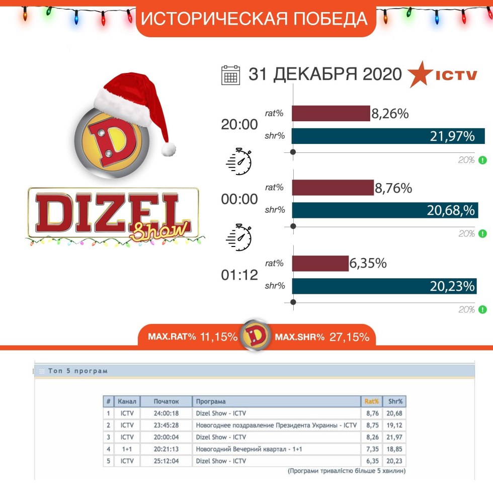 Yana Glushchenko husband