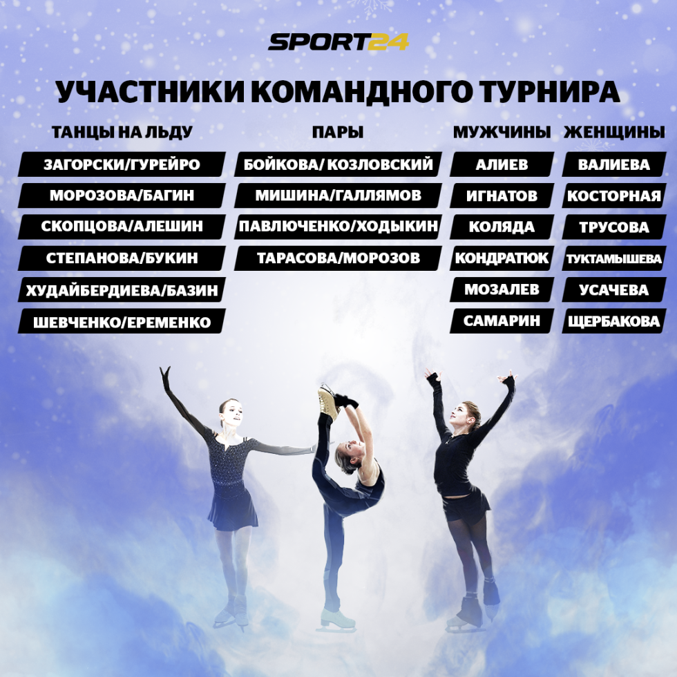 Elizaveta Khudaiberdieva and producer of Channel One Kirill Blagov