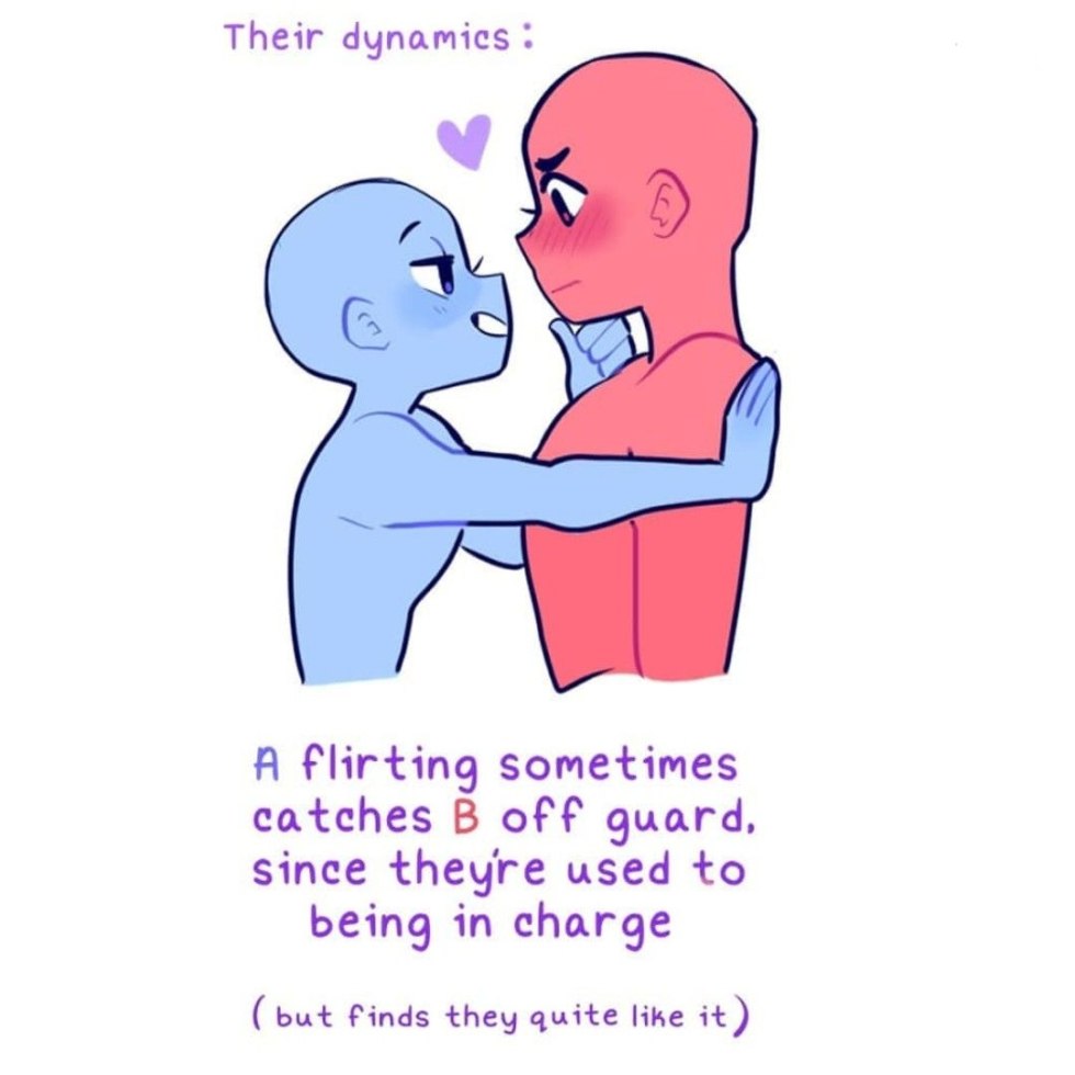 Peyring signs of the zodiac mannequin