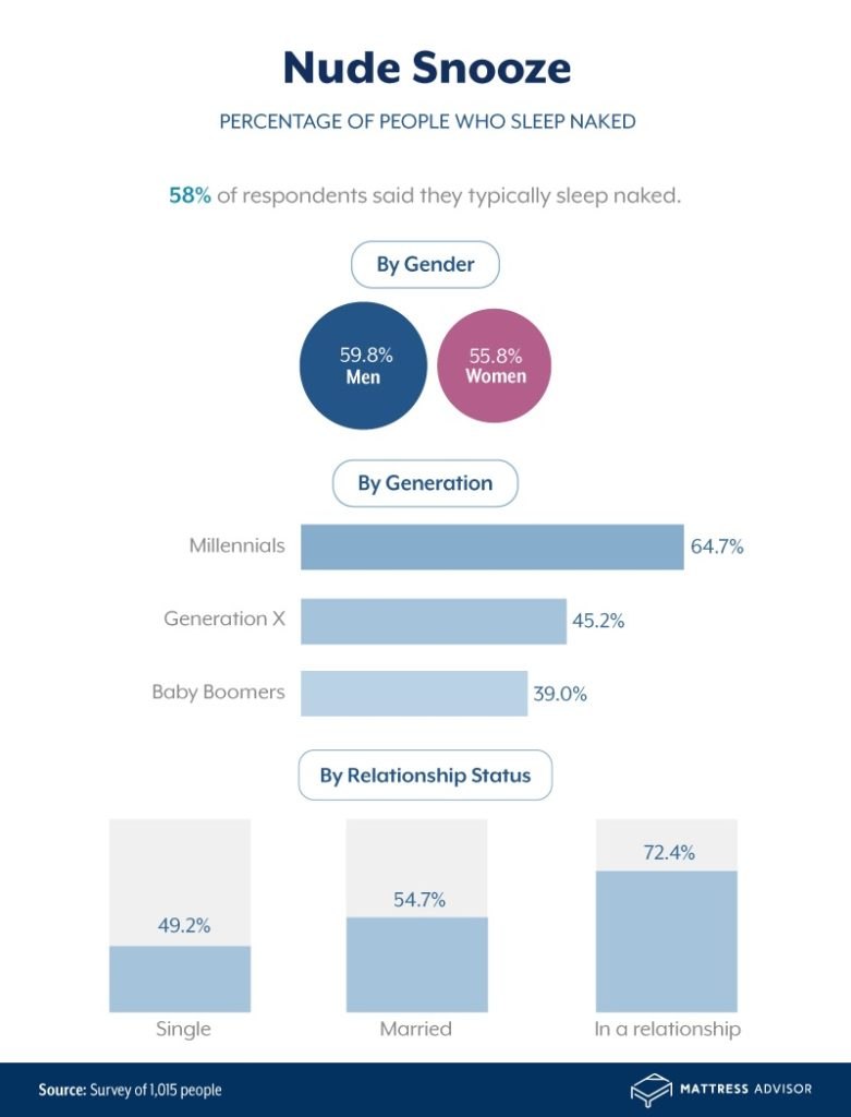 Sleeping girls amateur