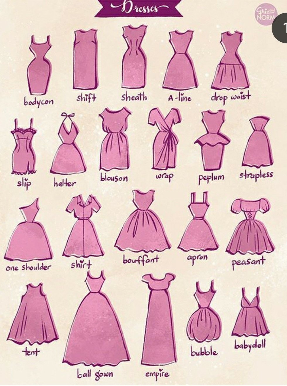 Mountains of dresses of the name