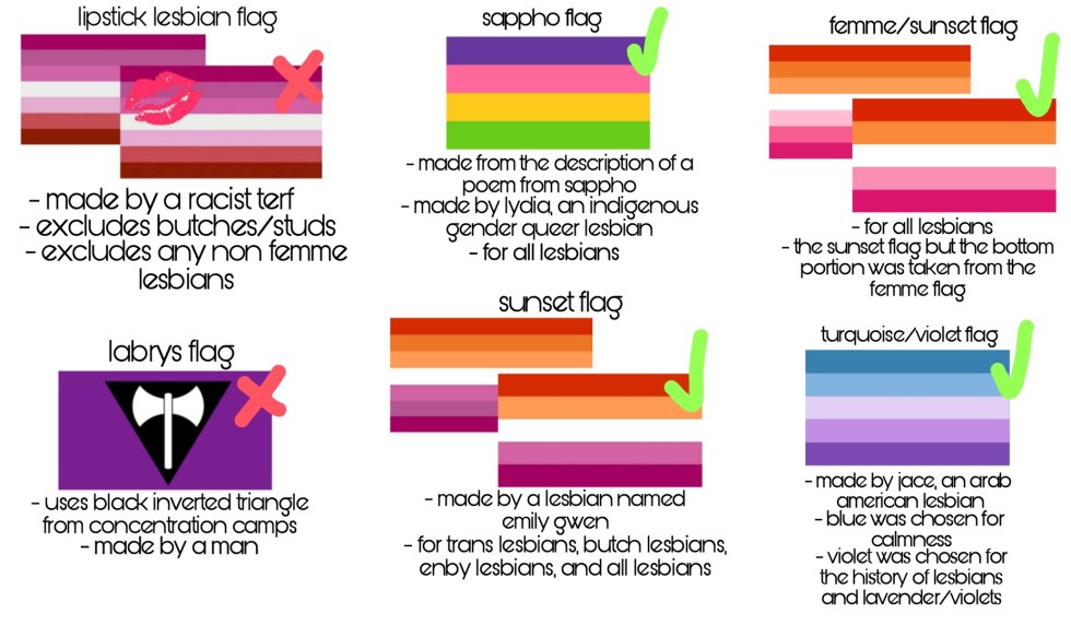 Flag Radfem LB