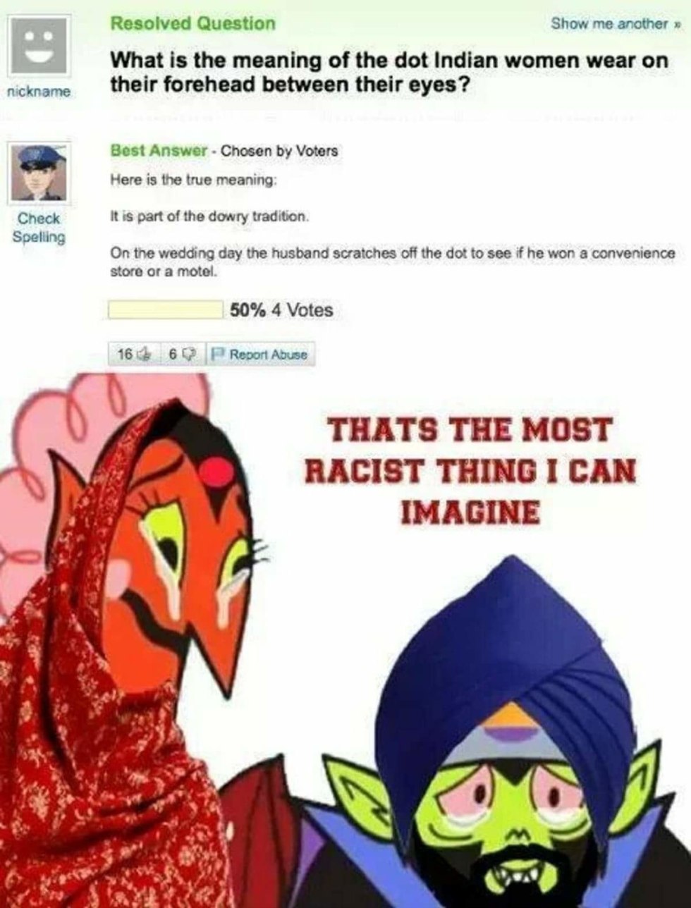 Most Racist Countries Meme