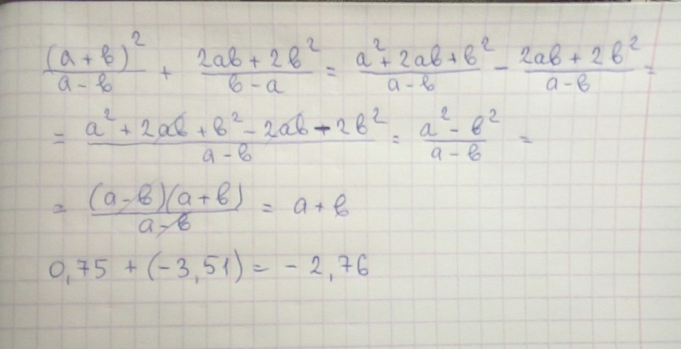 Icons on the top panel of the Samsung display