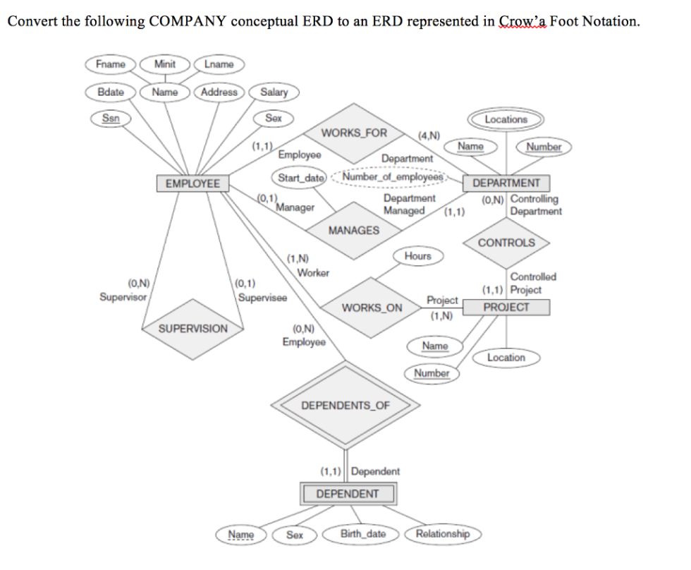 Man and woman are engaged