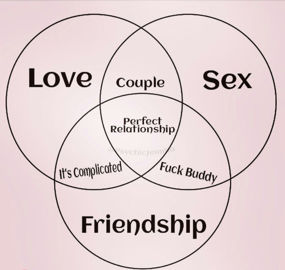 Hidden chamber of kisses of couples