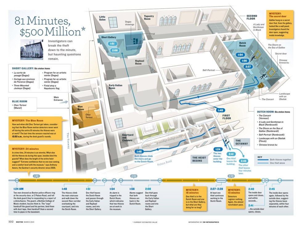 Flick-The-Thief Varhammer