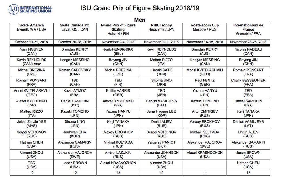 Alexandra Boykova skater