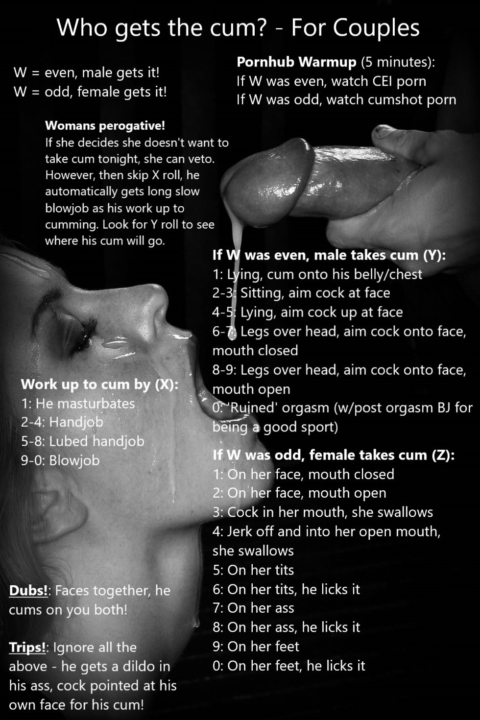 BDSM roulette with tasks for the lower