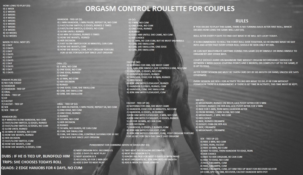 FAP roulette for men