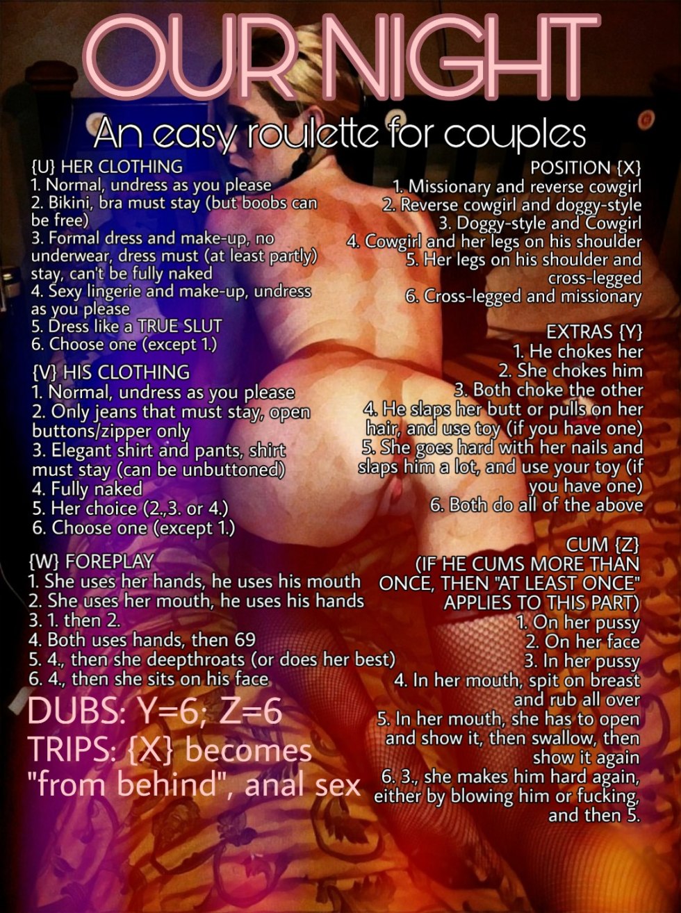 Faproulette anal training