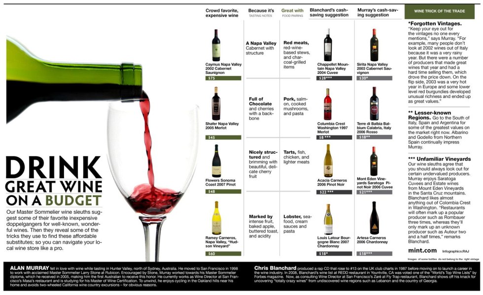 Nikolai Bakharev residents of the city n