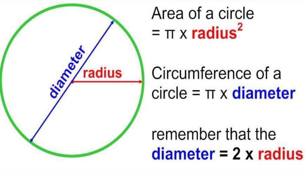 The center of the described circle of the triangle ABC