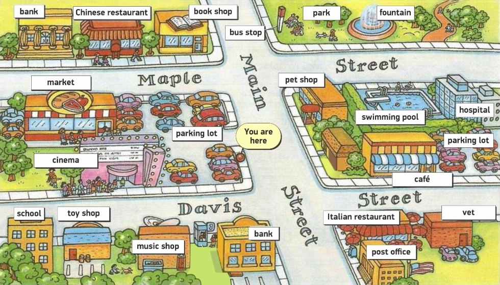 PHRASAL VERBS Verbs in English