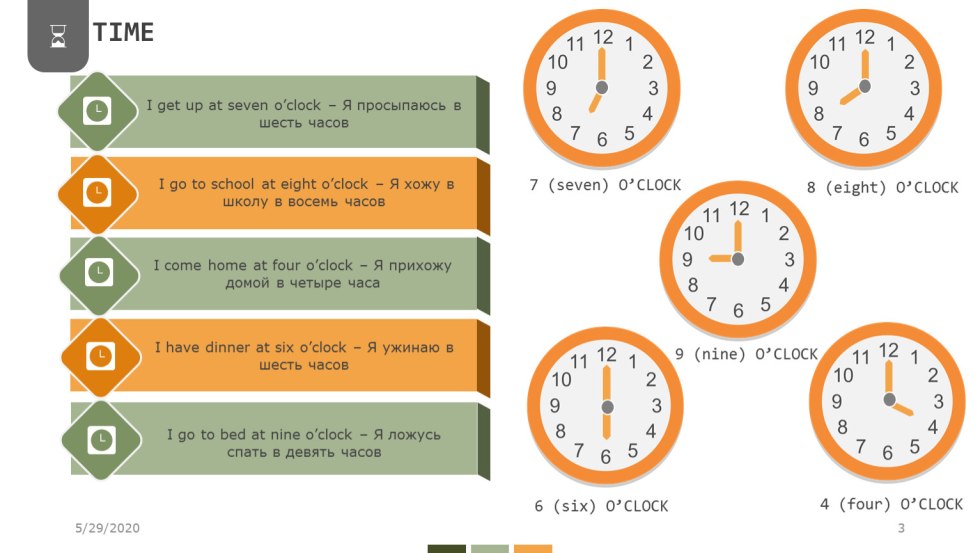 Elementary questions