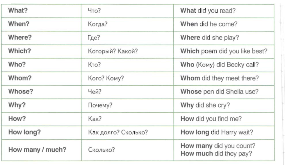 Carrie Chambers actress