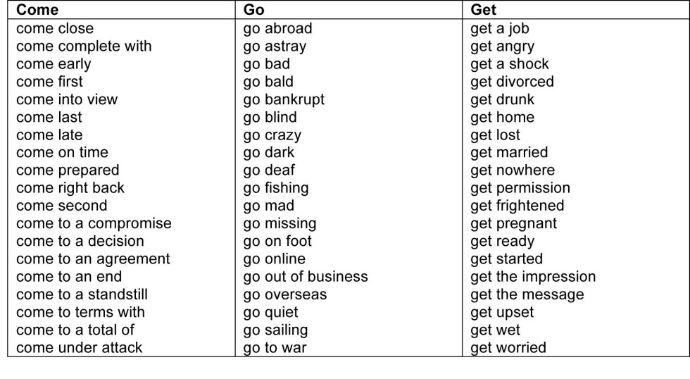 Choose The Correct Response Grade 5 answers
