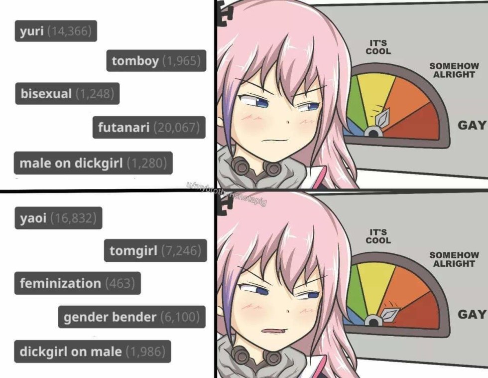 Notebook for English