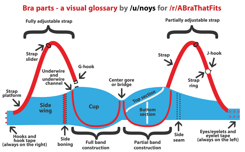 Slowed Down Reverb Anime Violet
