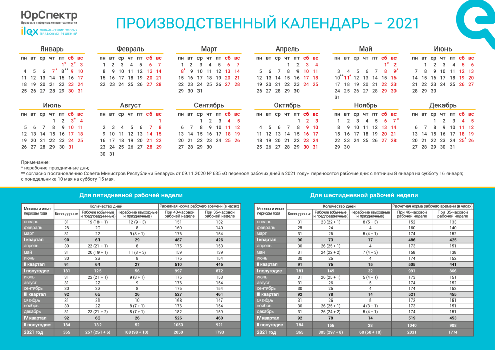 Production calendar Belarus 2022