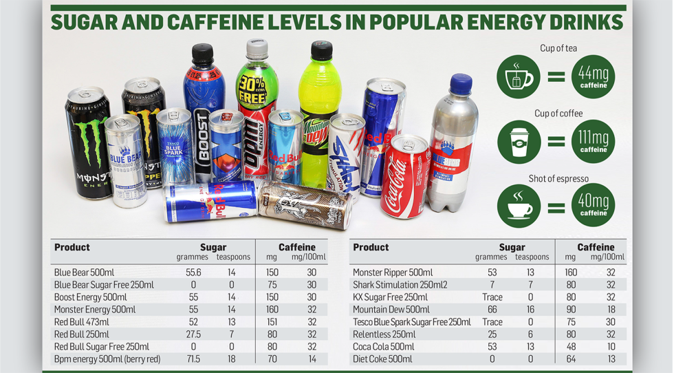 Are/IS/am/have/has/do/does test