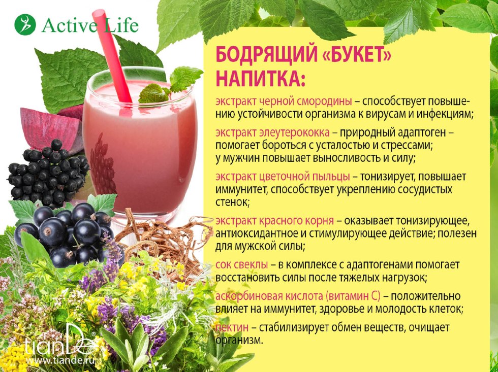 Coffee coffee additives