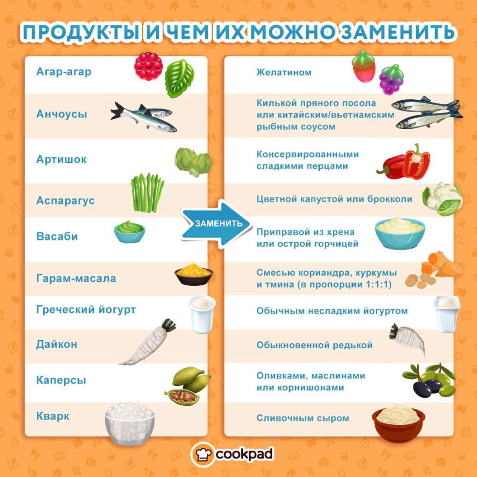 The amount of caffeine in the energy