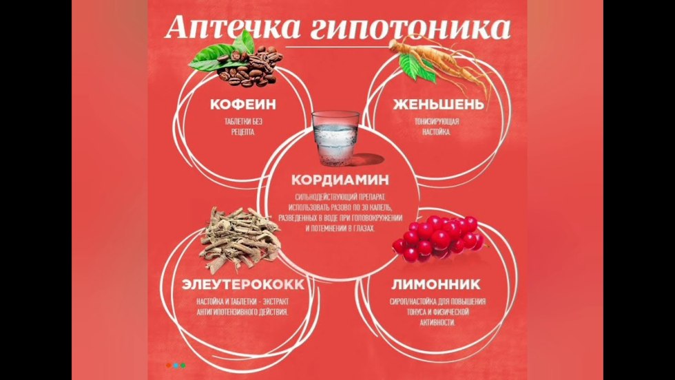 Vitamins and their lack