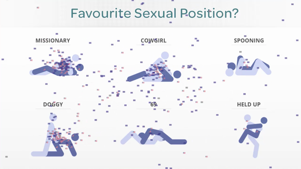 All from the female face XXX