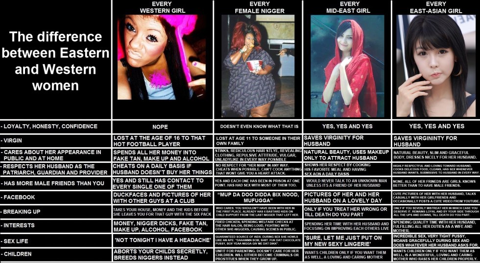 Girls are sold for money