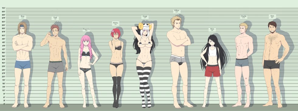 Size difference growth