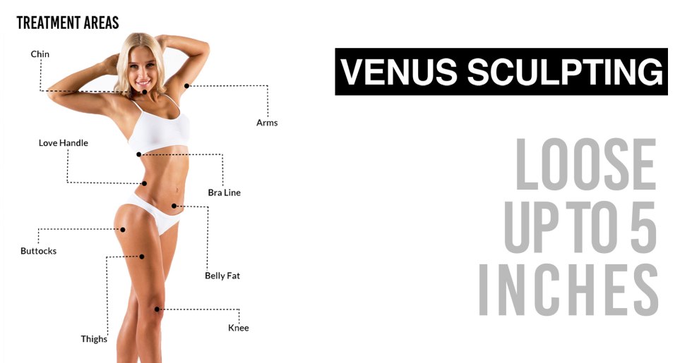 Venus freeze