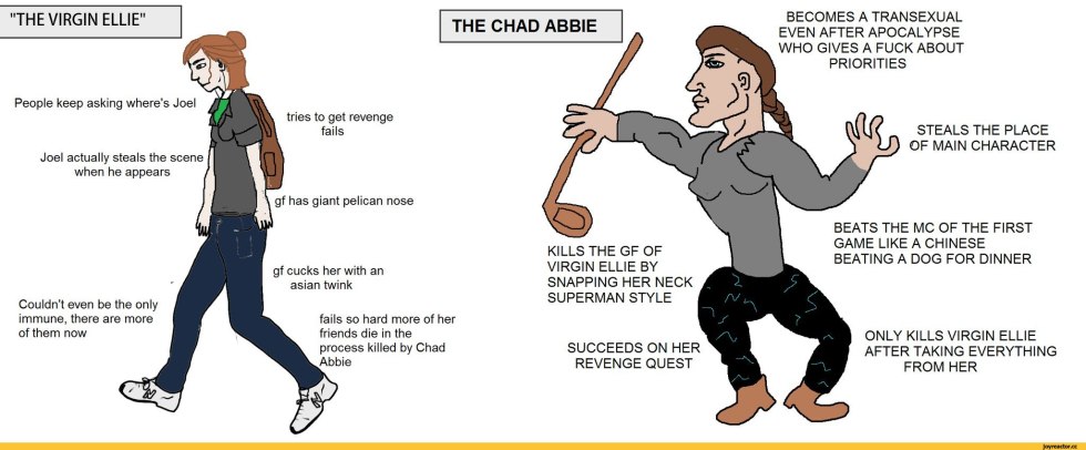 러시아 엄마 (Russian Mom, 2016 Actors Rina