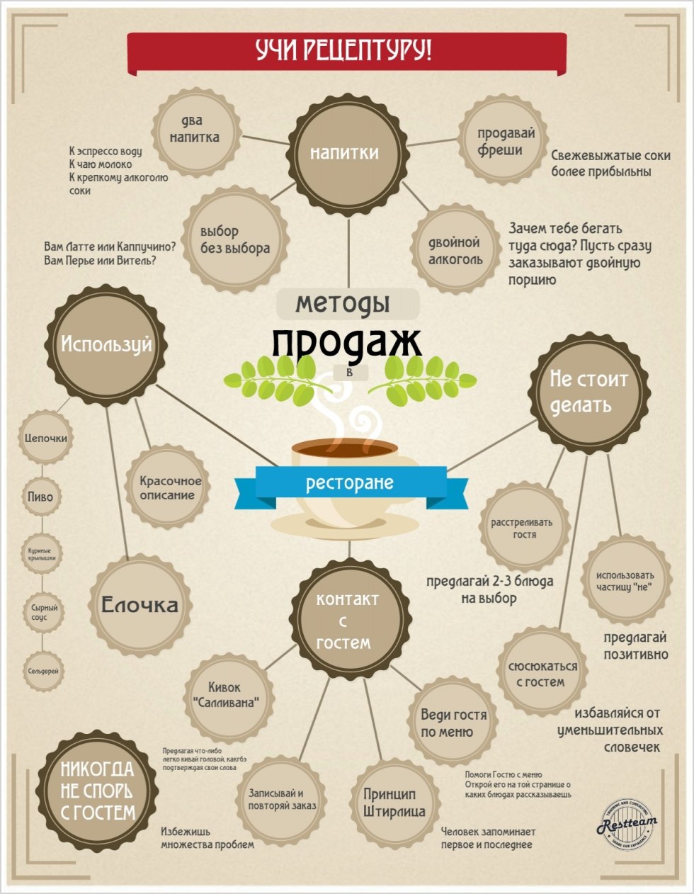 The blonde seduced the client in the restaurant xxx