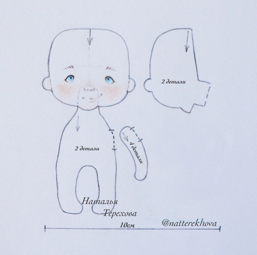 Pattern of a textile doll