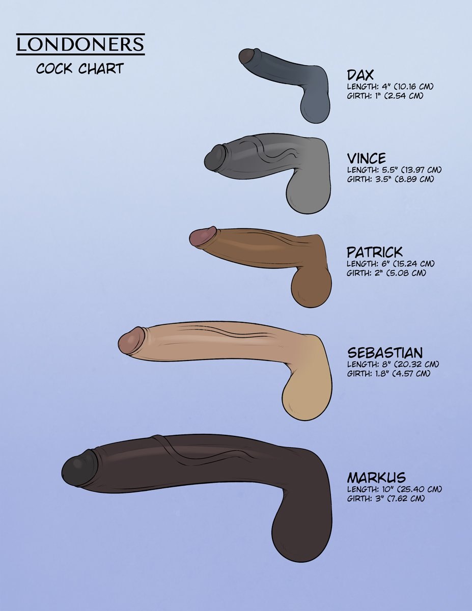 Foreskin Retraction of Uncircuit Penis