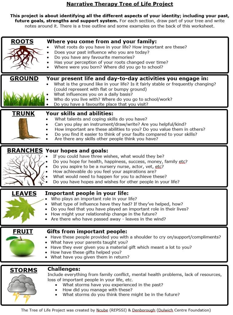 A WIFE and Mother Aiden