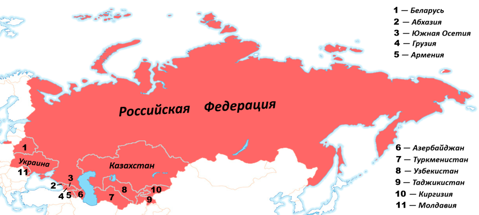 Three sisters: Russia, Belarus,