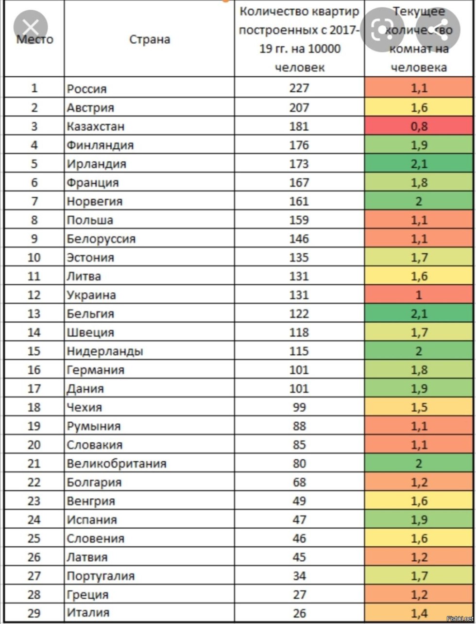 Embroidery Russian and Ukrainian differences