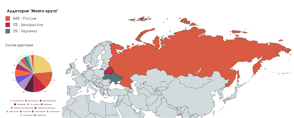 Map of hostilities in Ukraine promotion of troops of the Russian Federation