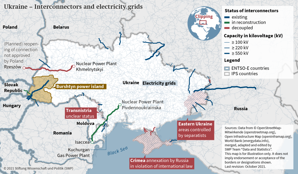 Two girls Russia and Ukraine
