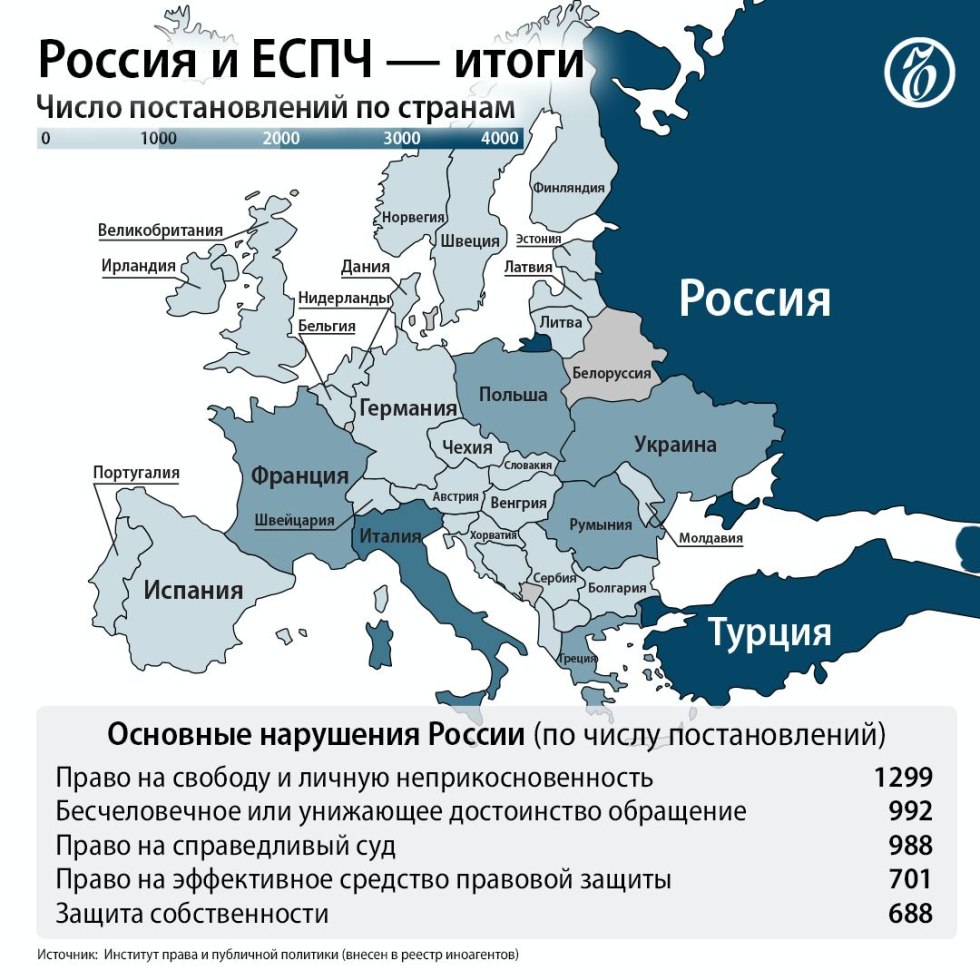 Division of troops on the border with Ukraine
